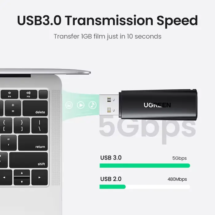 UGREEN – Lecteur de cartes mémoire USB 3.0 vers SD pour ordinateur portable