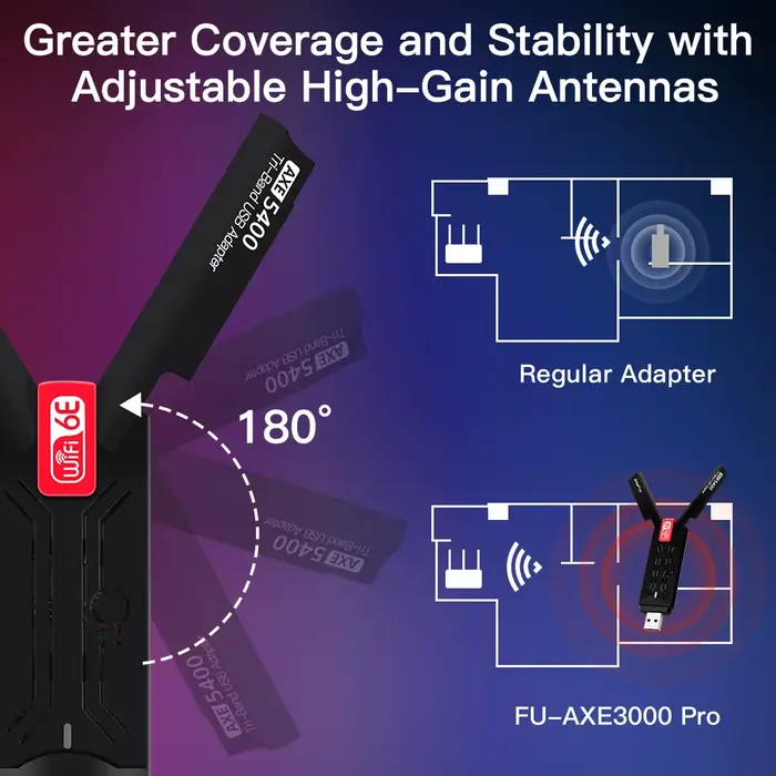 Adaptateur sans fil WiFi6E AX5400 USB 3.0