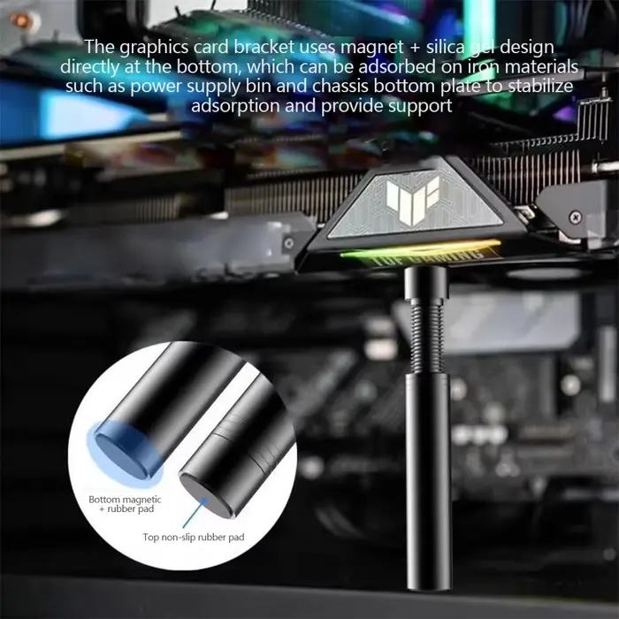 Support de carte graphique GPU
