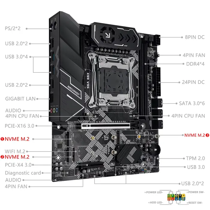 MACHINIST X99 V9S carte mère prise en charge TPM2.0 LGA 2011-3 Xeon E5 cpu DDR4 RAM C612 puce avec 3 * NVME M.2 slot SATA3.0 USB3.0