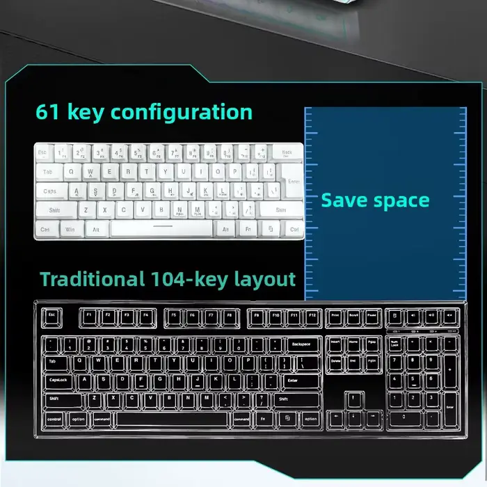 Clavier RGB Gamer 60% Ergonomique Mini PC Blanc