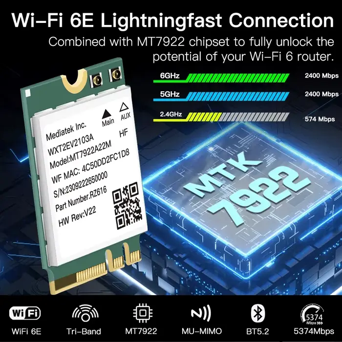 Carte sans fil WiFi 6E MT7922 M.2