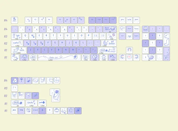 Capuchons de touches en PBT