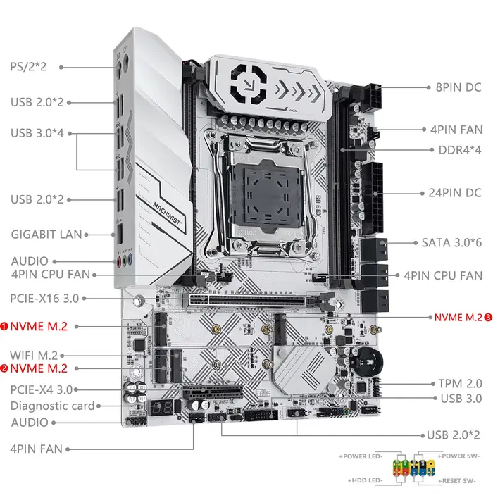 Nouveau X99 U9 MACHINIST X99 Kit de carte mère en option LGA2011-3 Xeon E5 2630 V4 CPU prise en charge TPM2.0 DDR4 mémoire NVME M.2 usb3.0