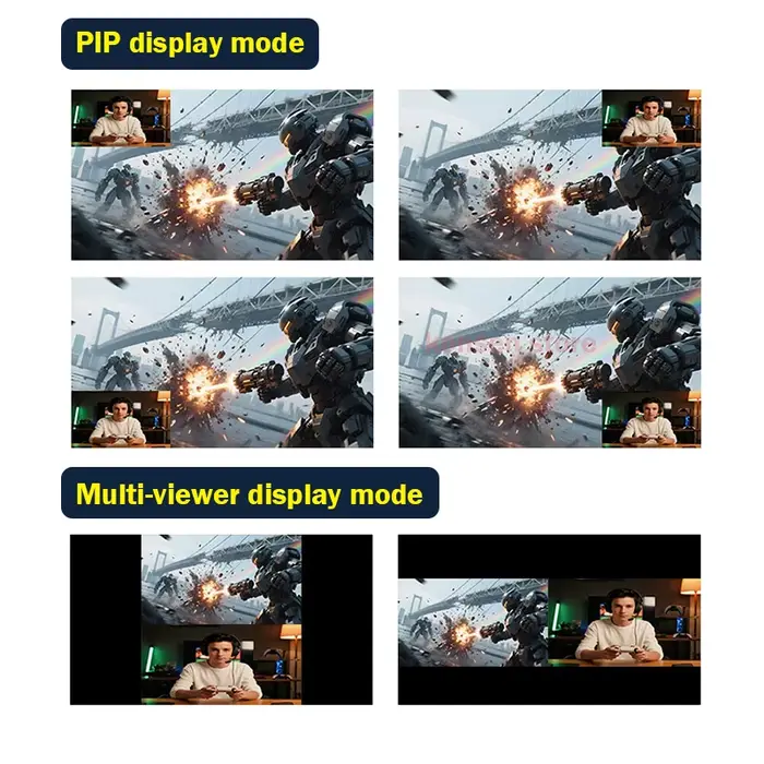 Commutateur vidéo double HDMI pour Streaming en direct