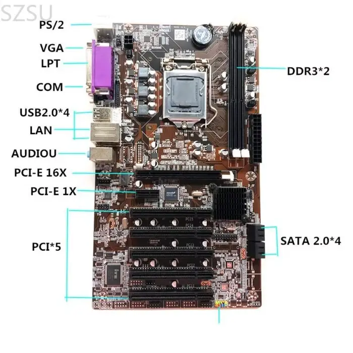 H61 DVR carte mère LGA 1155 prise surveillance de sécurité contrôle industriel