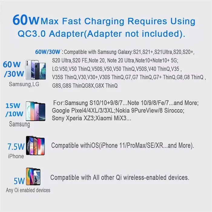 Chargeur rapide sans fil pour iPhone