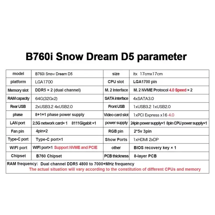 JGINYUE B760i carte mère LGA 1700 prise en charge Intel Core 12th 13th DDR5 mémoire RAM dernière mini itx B760i-Snow Dream D5