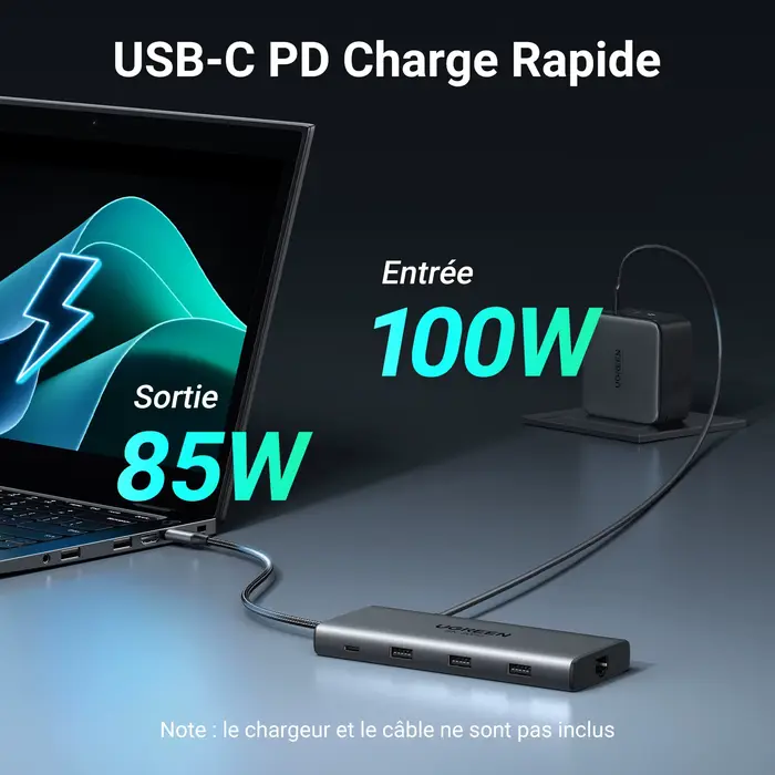 UGREEN double HDMI USB-C HUB 8K 4K