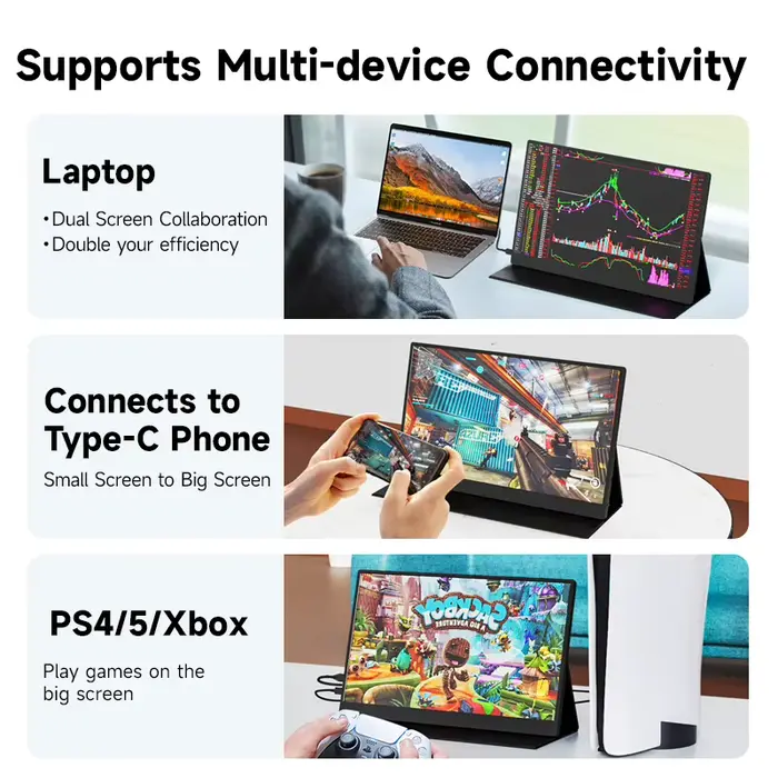 Moniteur portable FHD, écran HDR 15.6 NTSC IPS A +