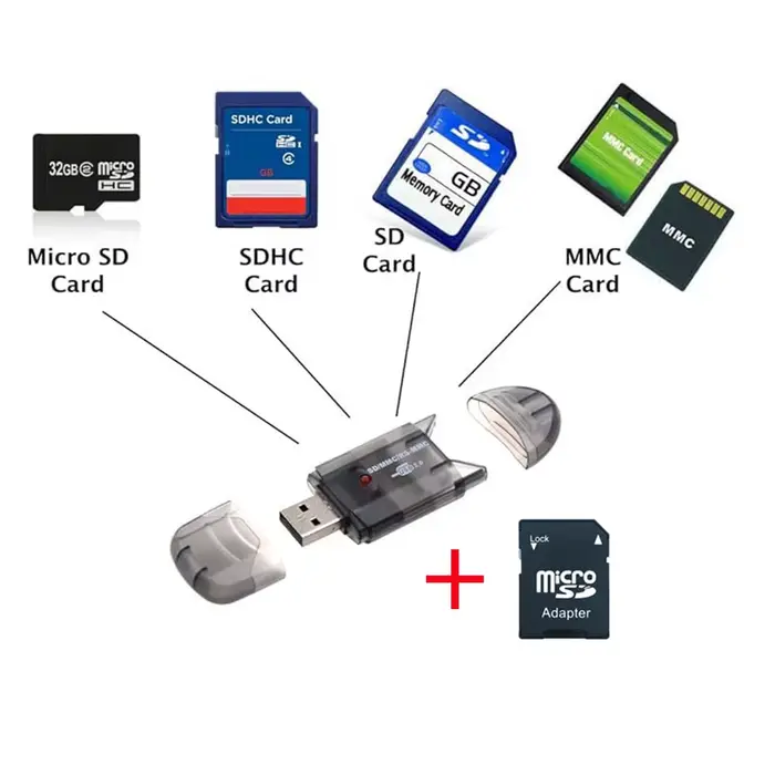 Lecteur de carte USB 2.0 SD SDHC MMC, adaptateur d'extension de carte mémoire pour PC portable, ordinateur, caméra, vue des données, Dongle de graveur de carte Micro SD