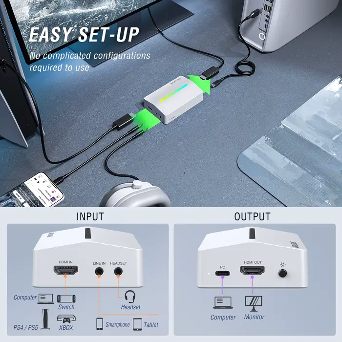 Carte de capture vidéo HDMI FIFINE 4K 1080P pour l'enregistrement de jeux et le streaming en direct