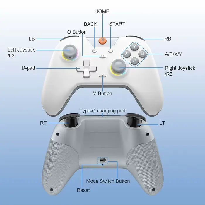 Manette de jeu sans fil EasySMX X05