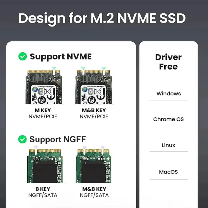 Boîtier SSD M2 M.2 NVMe SATA, adaptateur de boîtier SSD 10Gbps USB 3.2 Gen2 USB C, boîtier externe prend en charge les touches M, B et B & M