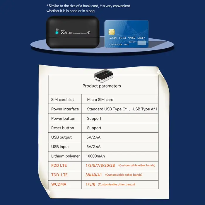 Routeur WIFI Mobile 4G/5G