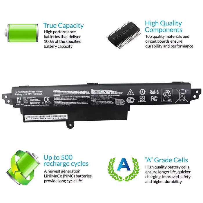 Batterie d'ordinateur portable pour Asus Vivobook X200CA X200M X200MA F200CA 11.6 "Série ordinateur