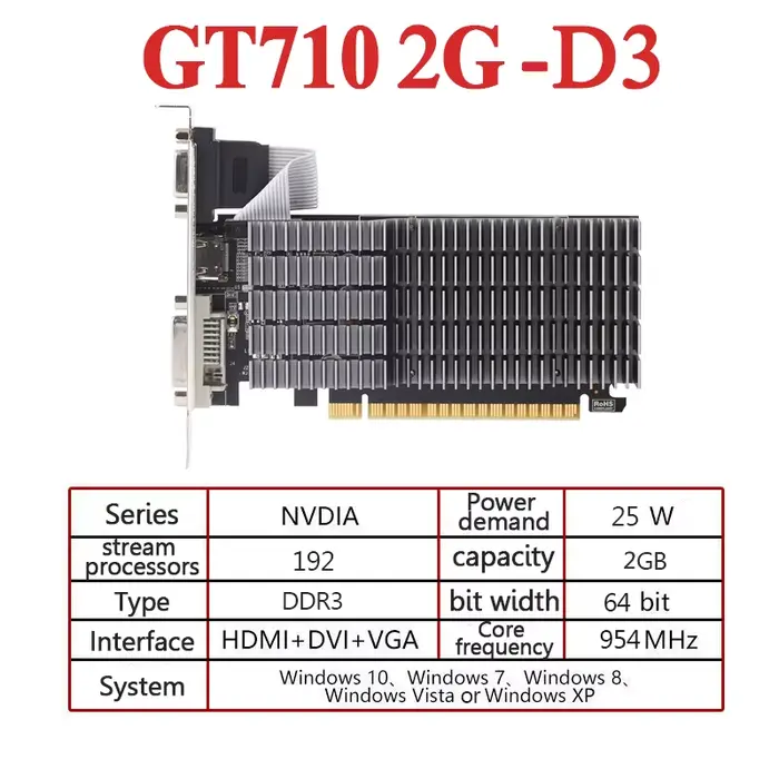 Carte graphique discrète NVIDIA GeForce GT710 Heavy Hammer 1G/2G DDR3 HDMI/DVI/VGA